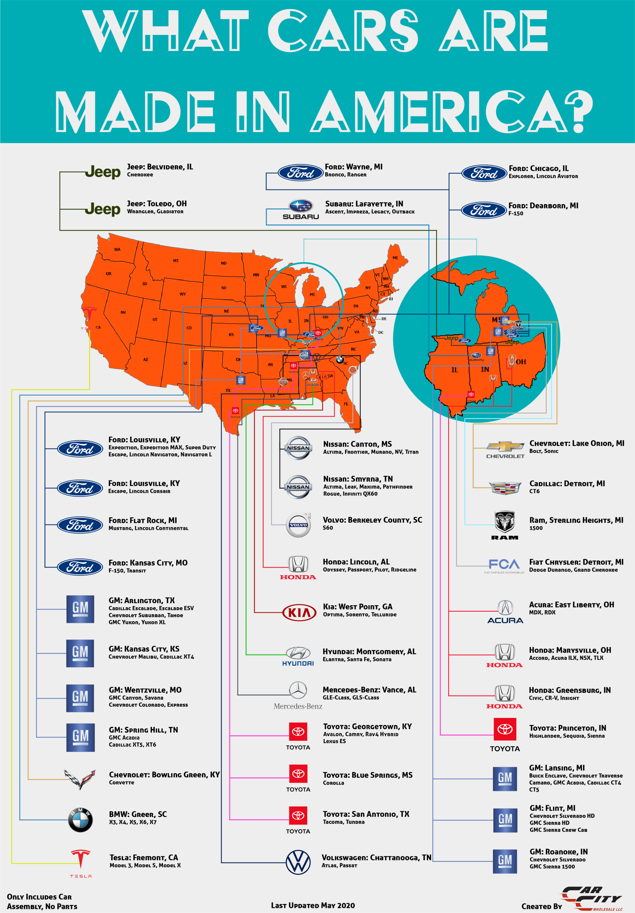 Multiple lists of car logos with factory locations and what vehicles are assembled there are beneath and above a map with lines connecting those logos to their corresponding locations on the map. At each point is a car logo of that factory. A close up of Michigan, Ohio, Indiana and Illinois is to the right of the map. The top says What Cars Are Made In America.