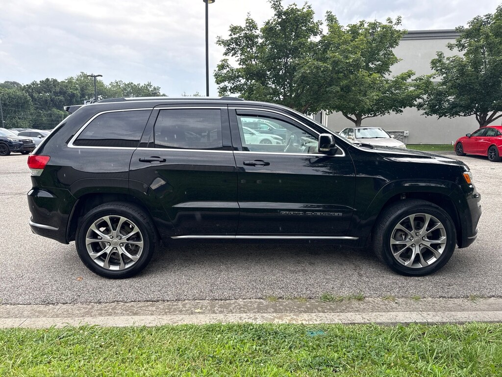 Used 2020 Jeep Grand Cherokee Summit SUV