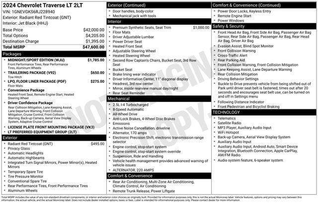 2024 Chevrolet Traverse 2LT - Photo 28