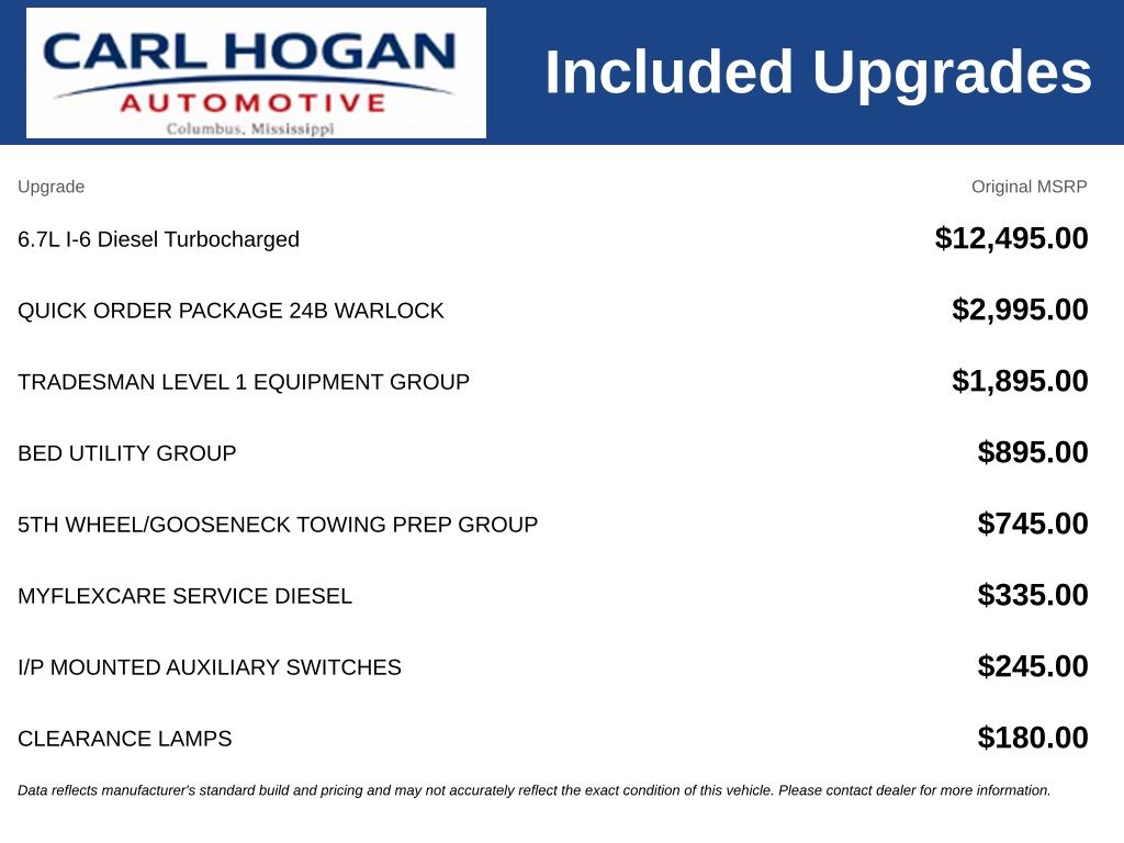 2027 RAM Ram 2500 Pickup Tradesman/Warlock - Photo 3