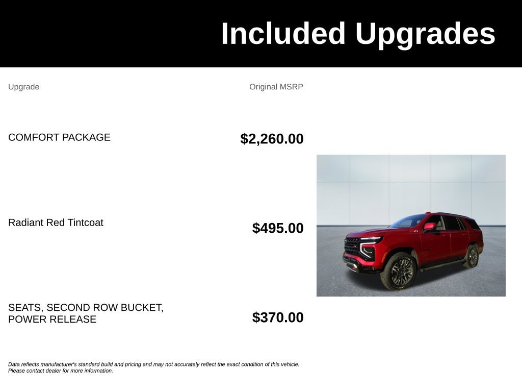 2026 Chevrolet Tahoe Z71 - Photo 6