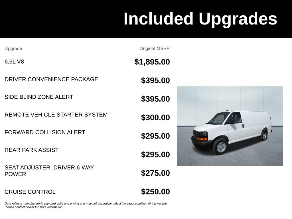 2025 Chevrolet Express Cargo Work Van - Photo 6