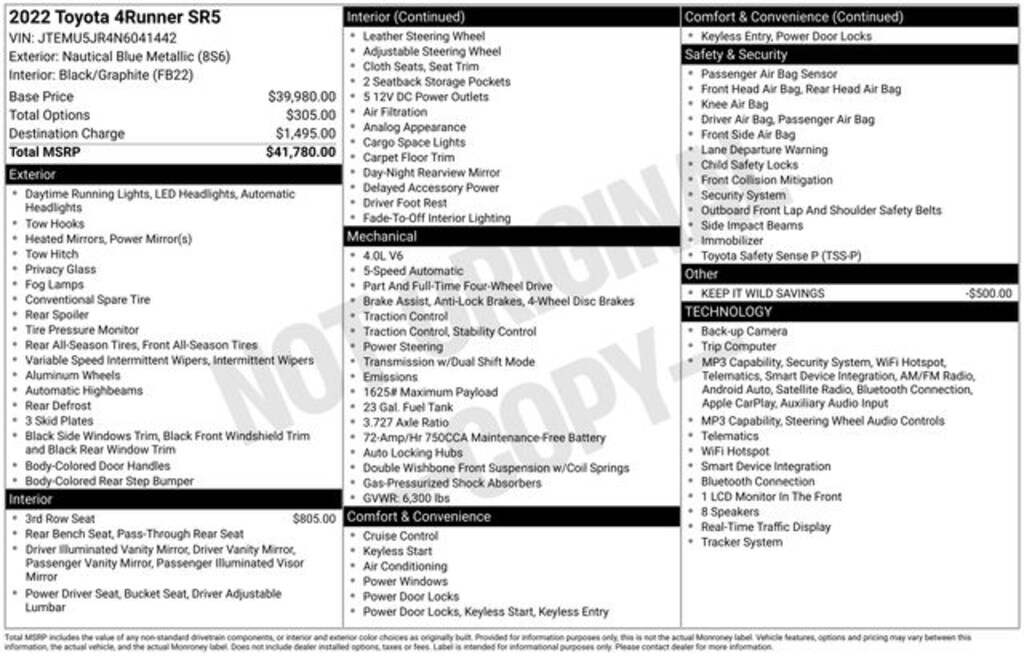 Used 2022 Toyota 4Runner SR5 SUV