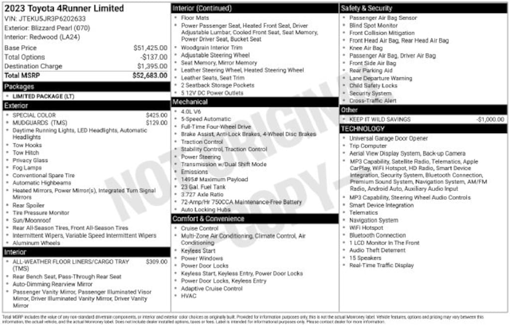 Used 2023 Toyota 4Runner Limited SUV