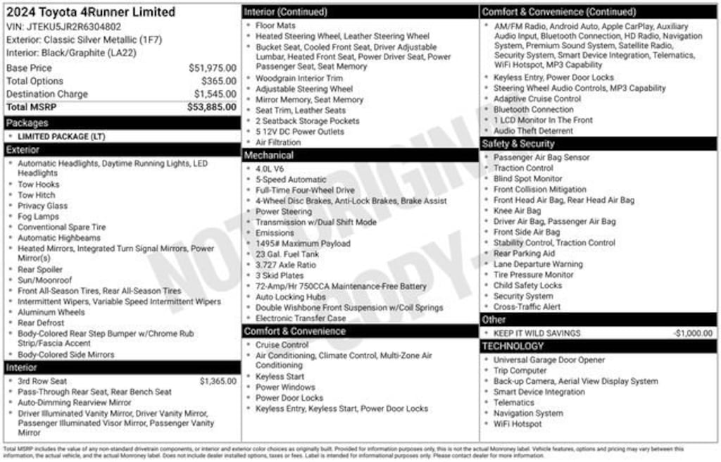 Used 2024 Toyota 4Runner Limited SUV