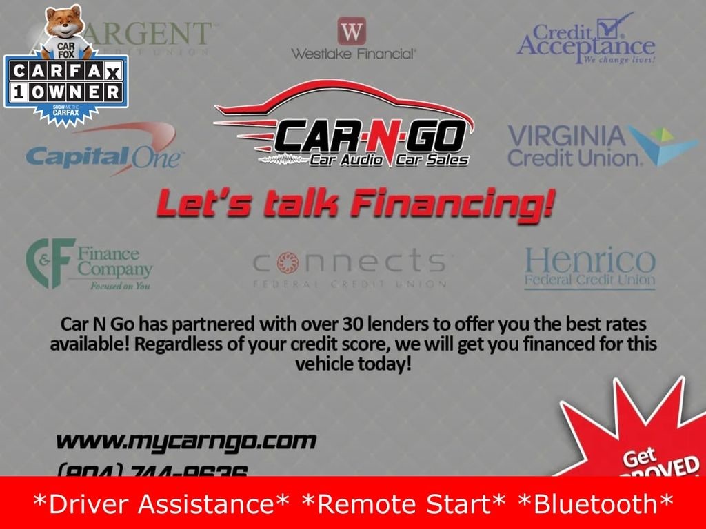 Used 2024 Nissan Rogue SV SUV