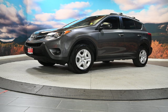 Used 2015 Toyota RAV4 LE SUV