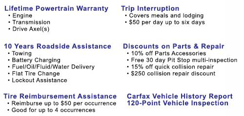 Powertrain Warranty Coverage >> Subaru Carr Care Coverage Lifetime Warranty Subaru Powertrain Warranty Coverage >> Subaru Carr Care Coverage Lifetime Warranty Subaru