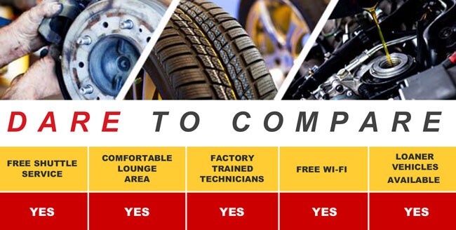Date to Compare Casey Subaru Service