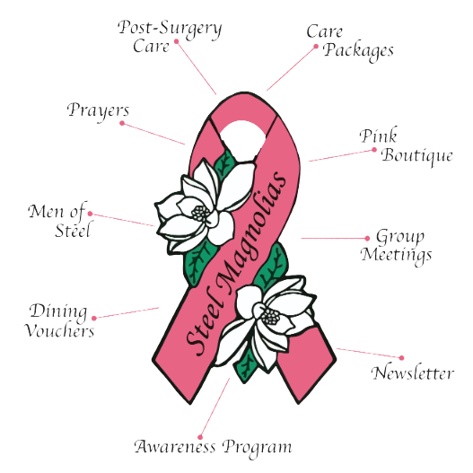 steelmagnolias%20programs.png