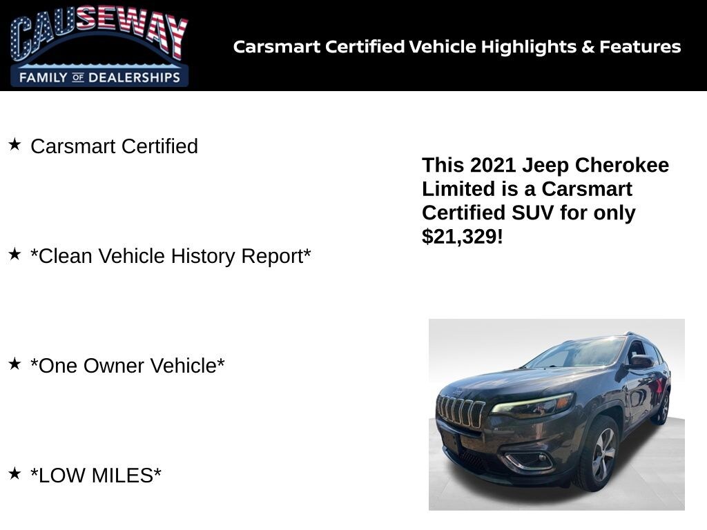 Certified 2021 Jeep Cherokee Limited SUV