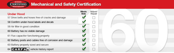What Are Toyota Certified Used Vehicles Cavender Toyota