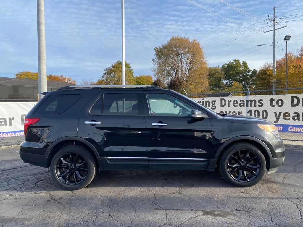 Used 2015 Ford Explorer Limited with VIN 1FM5K8F81FGB04262 for sale in Port Huron, MI
