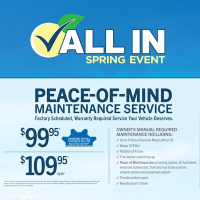 Peace-Of-Mind Maintenance Service Peace-Of-Mind Maintenance Service