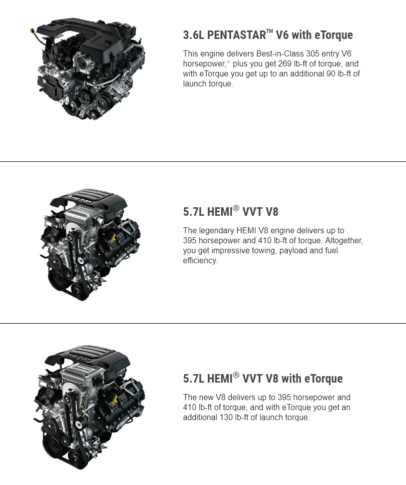 2019-ram-1500-engines.jpg