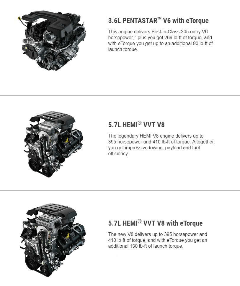 2019-ram-1500-engines.jpg