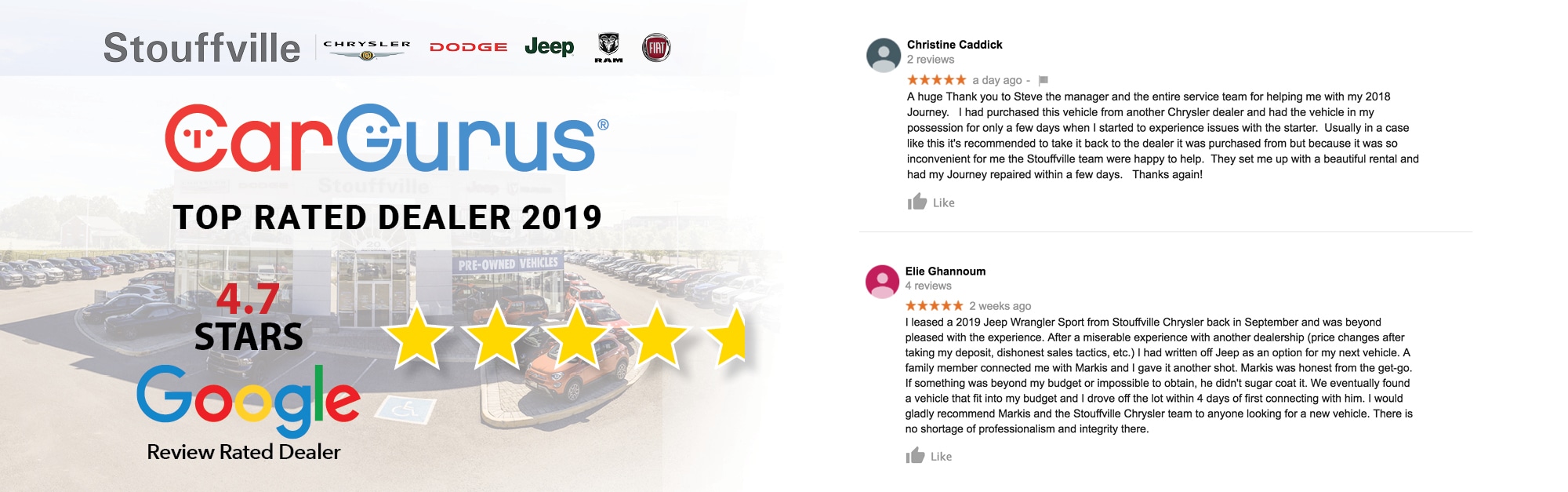 Chrysler Dodge Jeep Ram Fiat Dealership In Stouffville