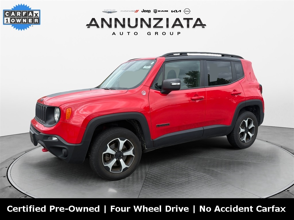 2021 Jeep Renegade