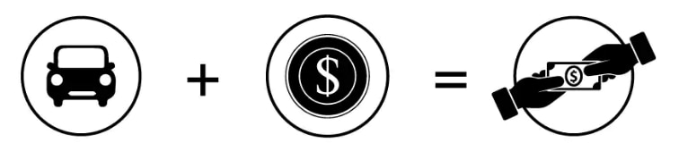 sell my car corpus christi