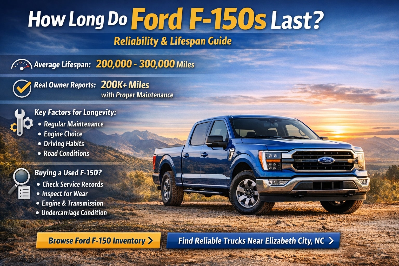 Ford F-150 reliability and lifespan guide