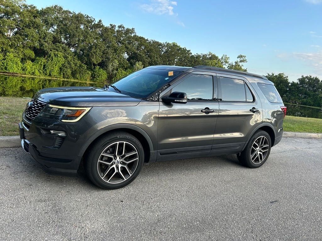 Used 2019 Ford Explorer Sport SUV