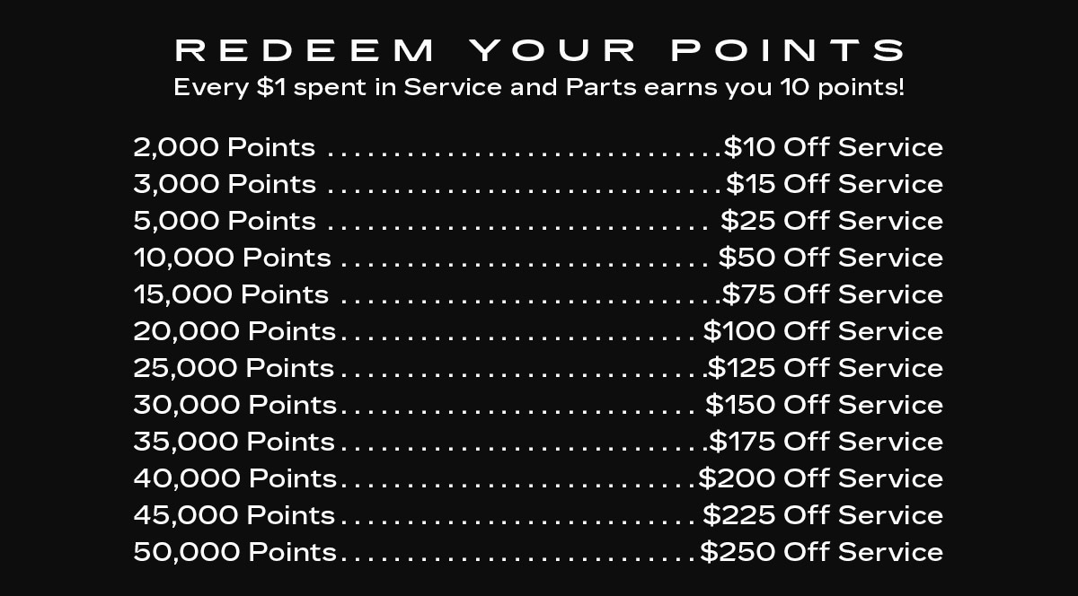 Redeem Your Points