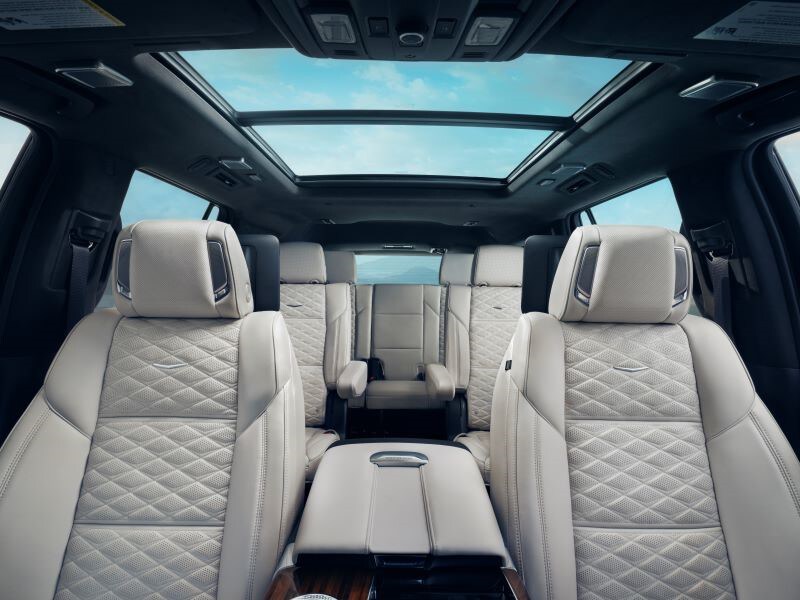 Overview of the Cadillac Escalade