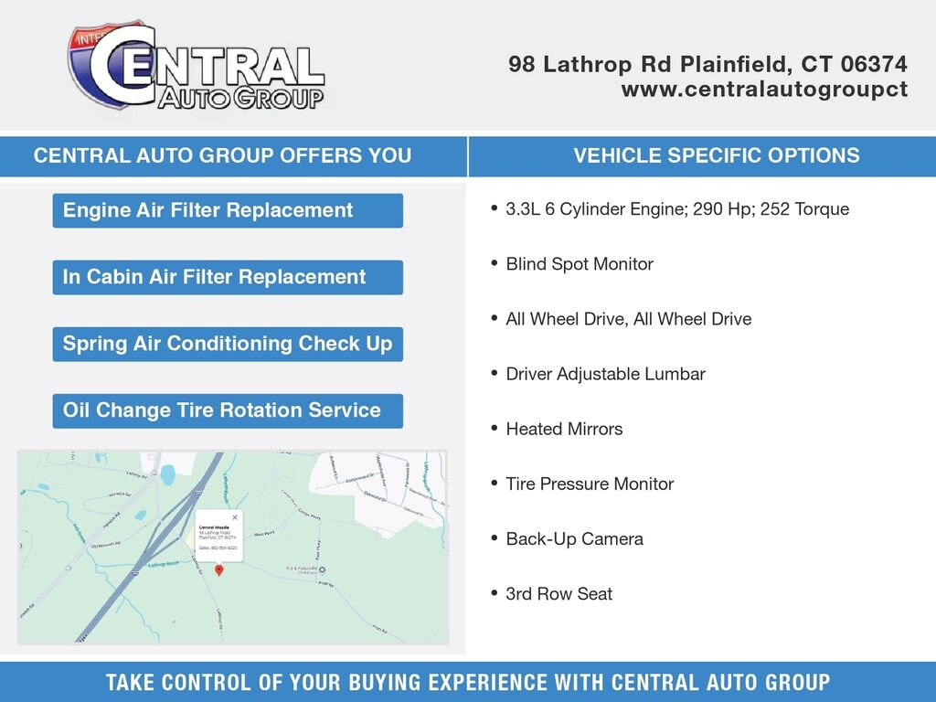 Used 2019 Kia Sorento LX SUV