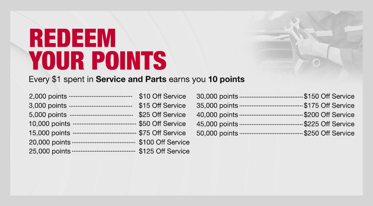 Redeem Your Points