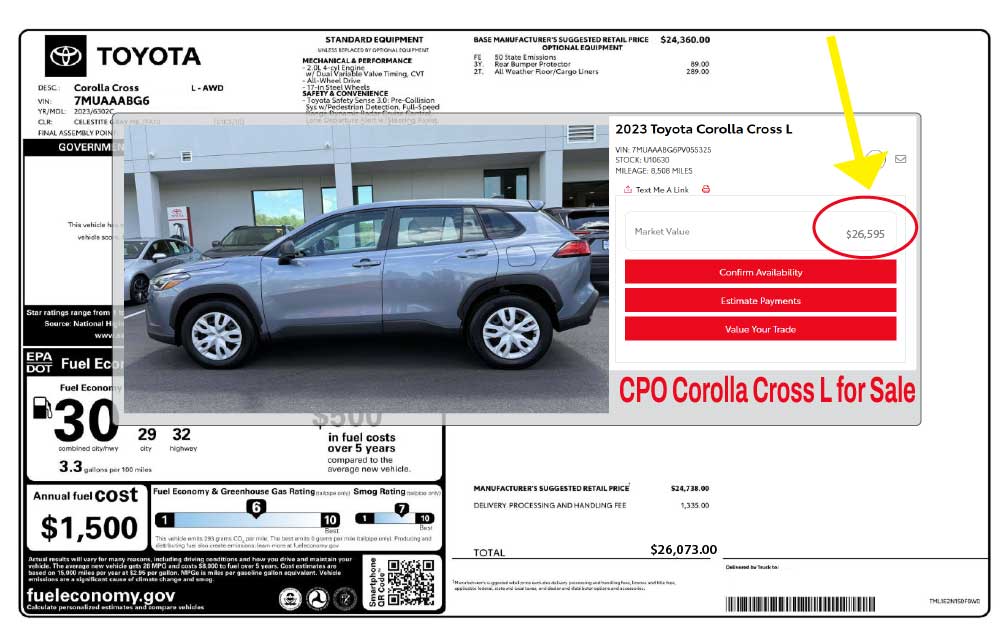 CPO-vs.-New-Costs.jpg Comparing the price new of a vehicle compared to the asking price when it is a two-year-old CPO unit for sale.