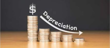 Chart showing depreciation costs on a used car.
