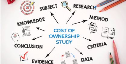 Exploring the costs of owning an EV in Vermont.