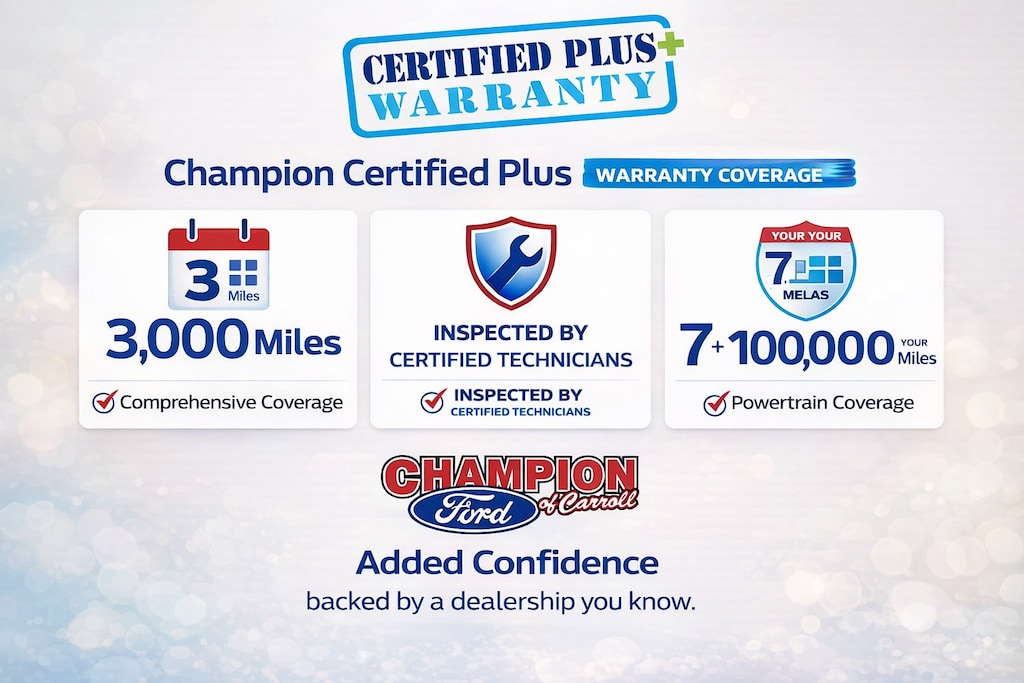 Certified 2023 Ford Edge