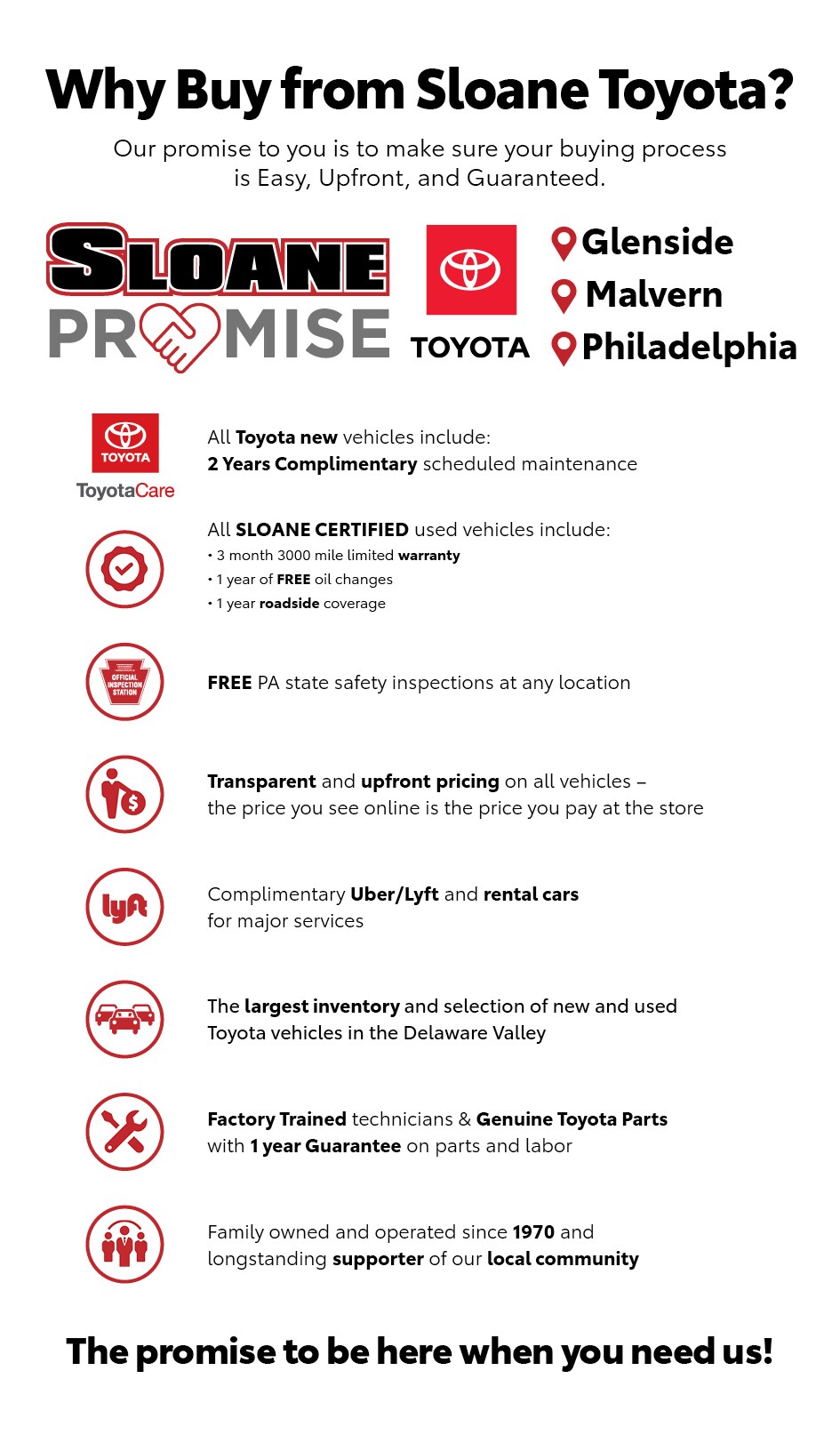 Why Buy From Sloane? Sloane Toyota of Philadelphia