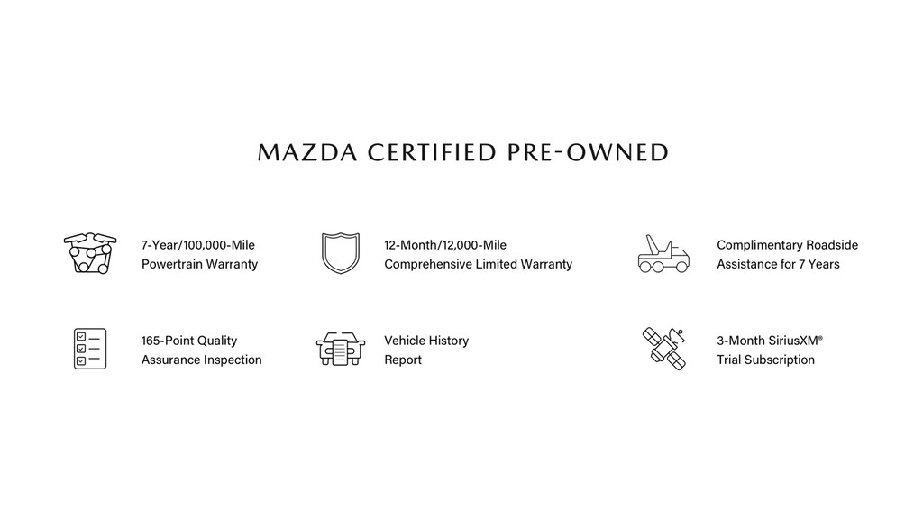 Certified 2025 Mazda CX-30 2.5 Turbo Premium Package SUV