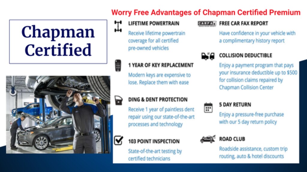 Used 2020 Ford EcoSport For Sale at Chapman Ford Lancaster, PA VIN