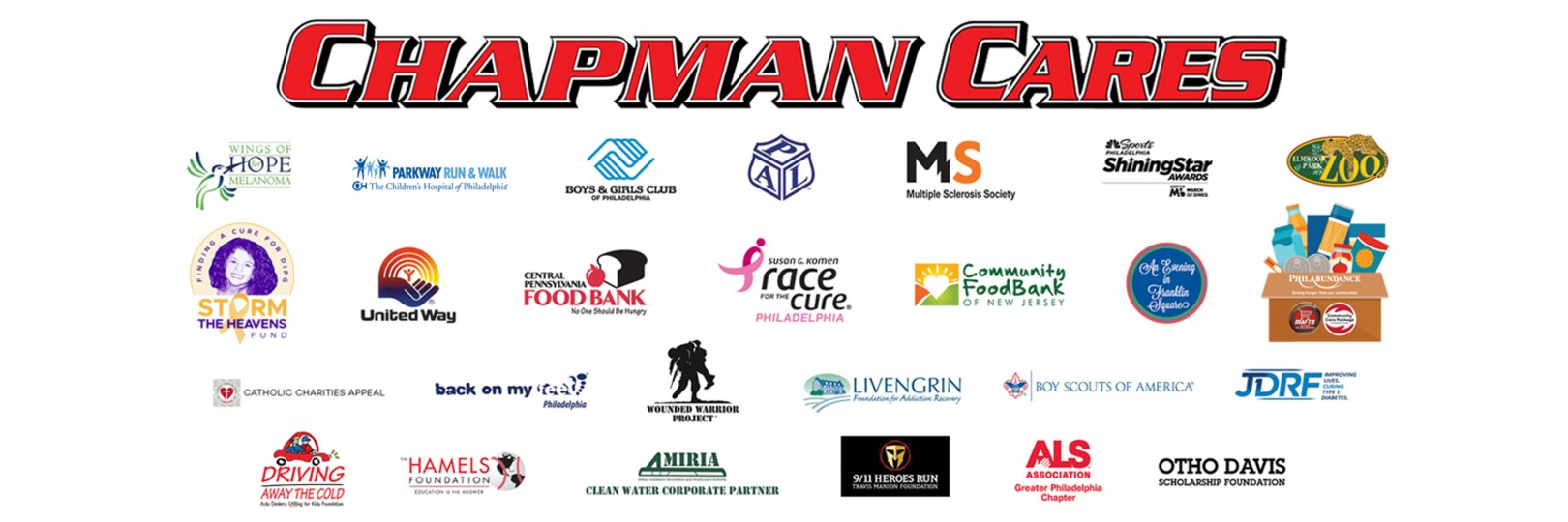 Chapman Northeast Philadelphia, PA New Ford Dealership in