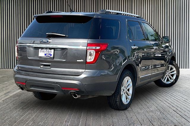 Used 2015 Ford Explorer XLT with VIN 1FM5K8D83FGC45496 for sale in Dayton, TN