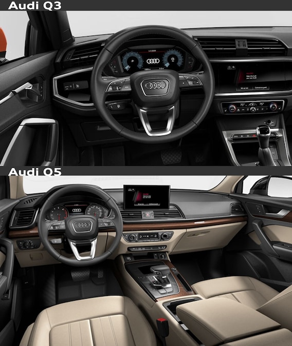 2021 Audi Q3 vs 2021 Audi Q5, Audi Dearlership Near Me