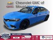 Honda Civic Hatchback