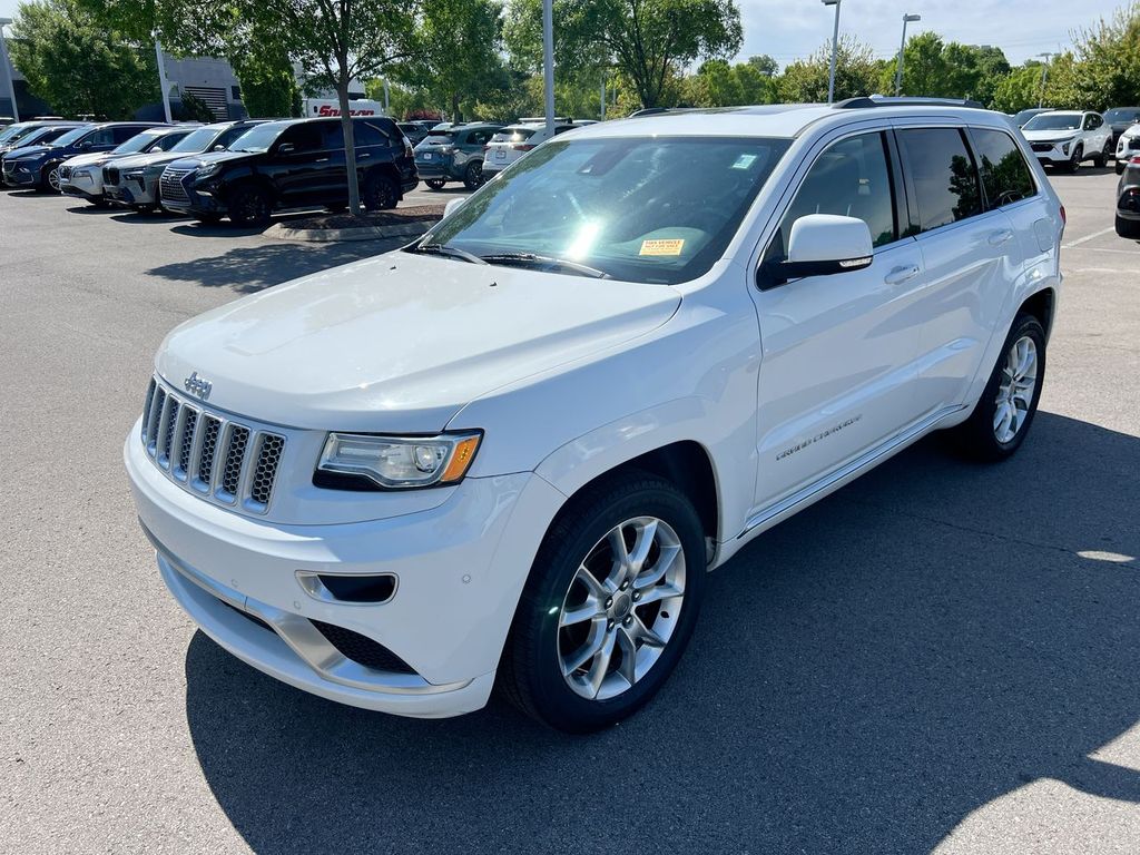 2015 Jeep Grand Cherokee Summit