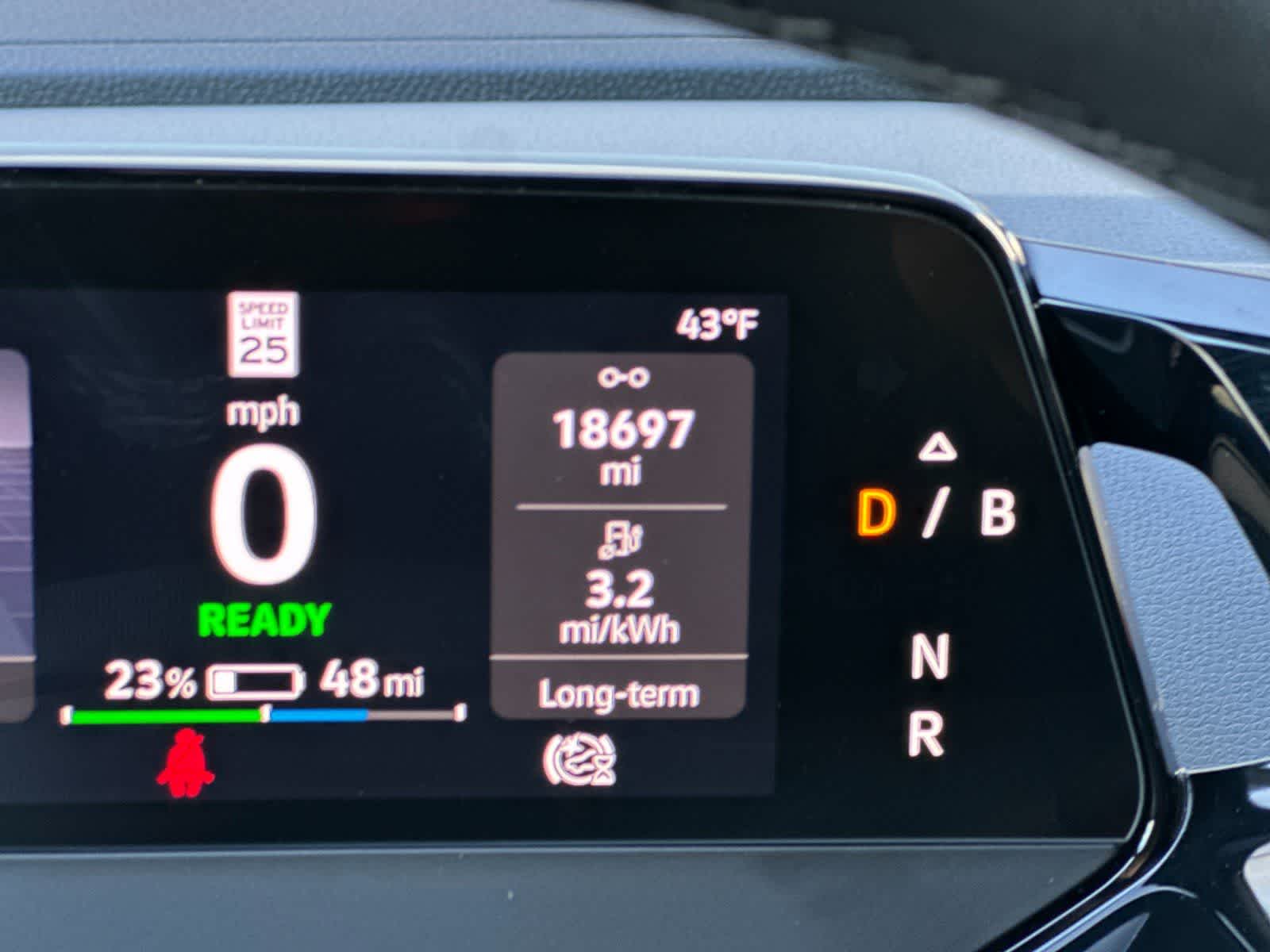 Thumbnail: 2023 Volkswagen ID.4 - 25