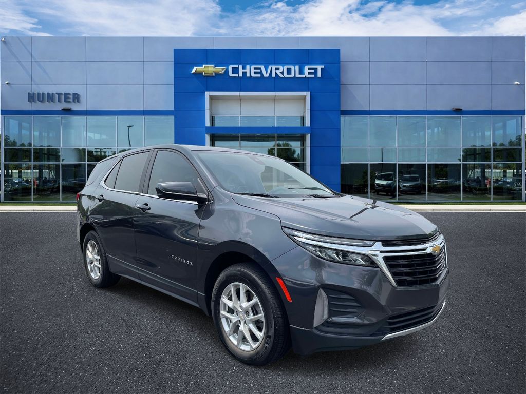 2023 Chevrolet Equinox