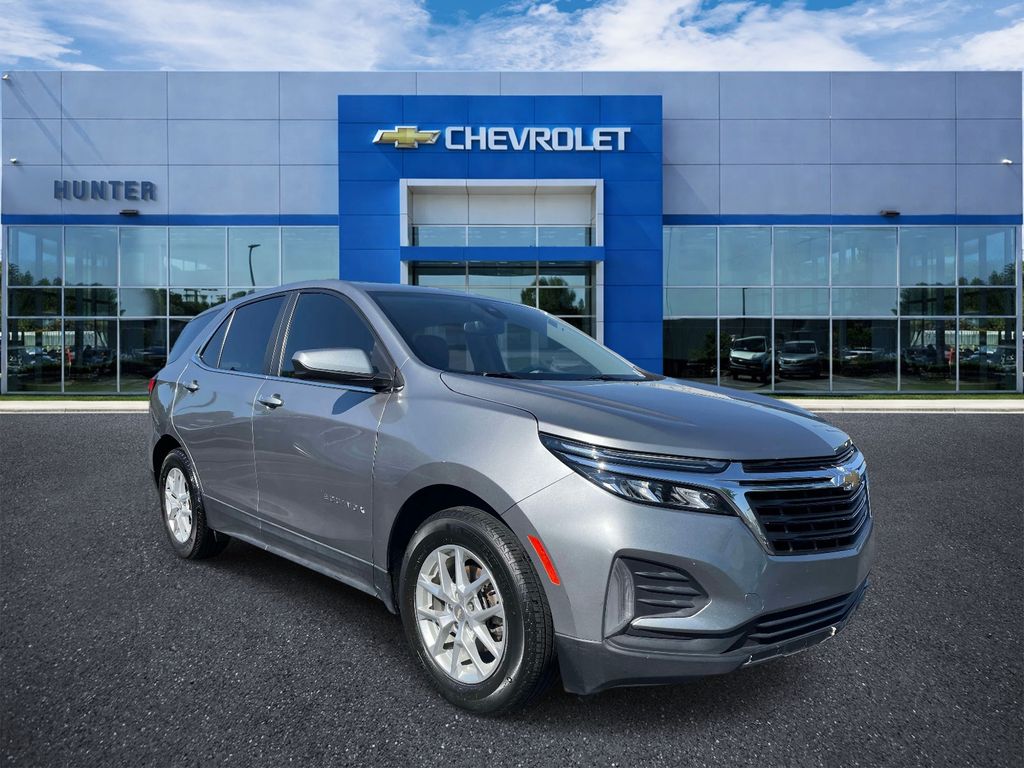 2023 Chevrolet Equinox