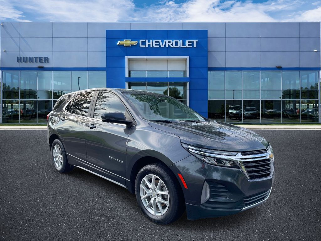 2023 Chevrolet Equinox