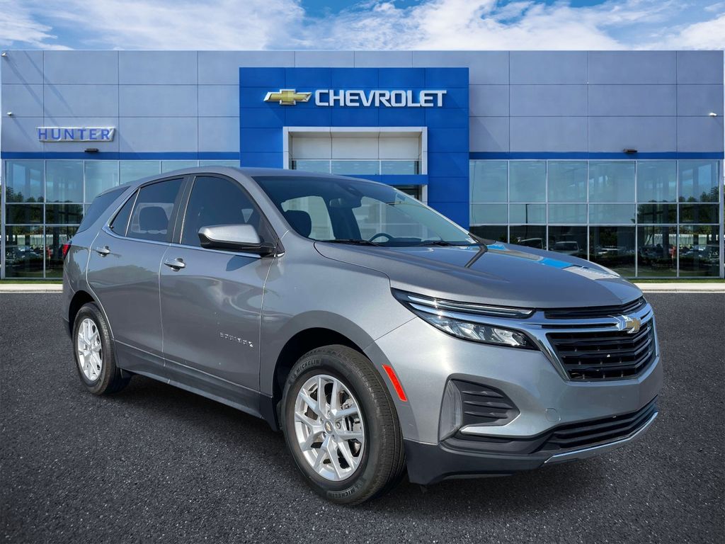 2023 Chevrolet Equinox
