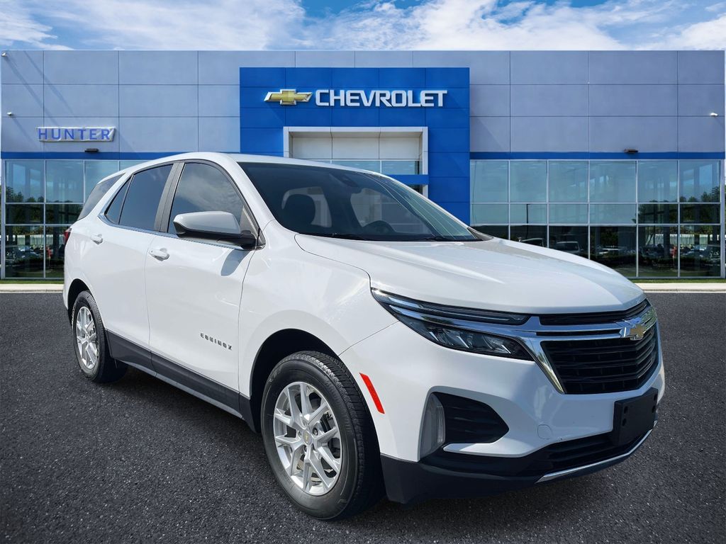 2023 Chevrolet Equinox SUV 