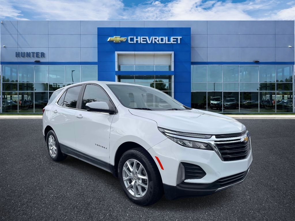 2023 Chevrolet Equinox