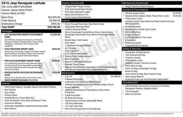 2016 Jeep Renegade Latitude's photo