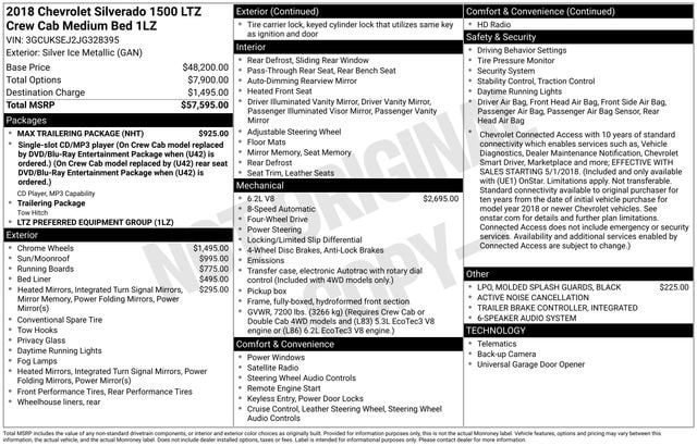 2018 Chevrolet Silverado 1500 LTZ's photo